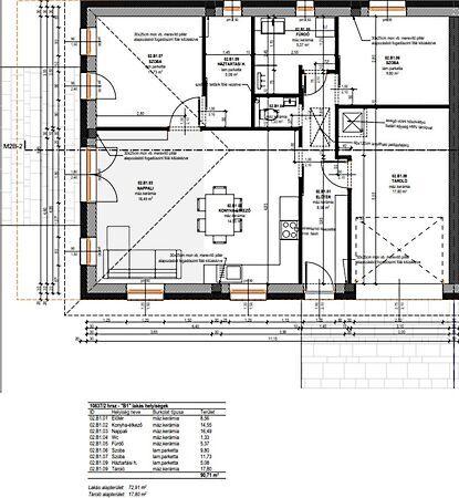 Szombathely 3. képe