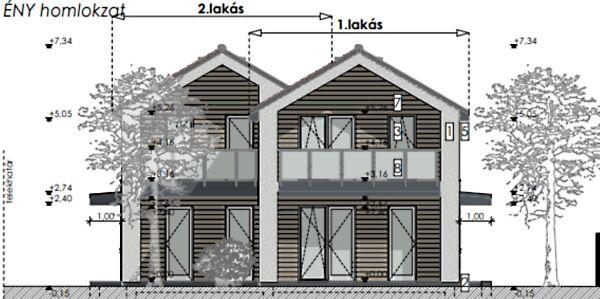 VIII., Budapest, XXII. kerület 3. képe