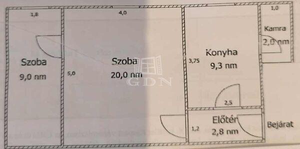 Vécsey, Budapest, XIX. kerület 2. képe