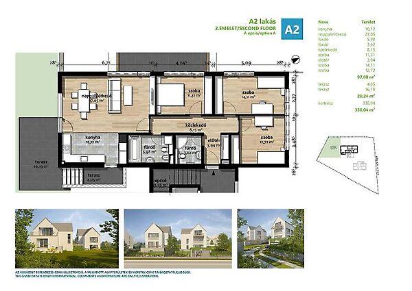 Budapest, II. kerület képe