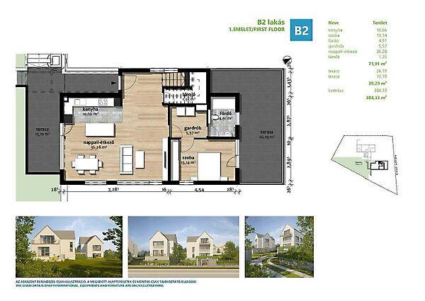 Budapest, II. kerület képe