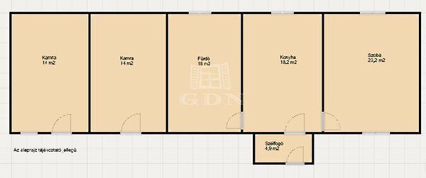 Csendes, Pethőhenye 2. képe