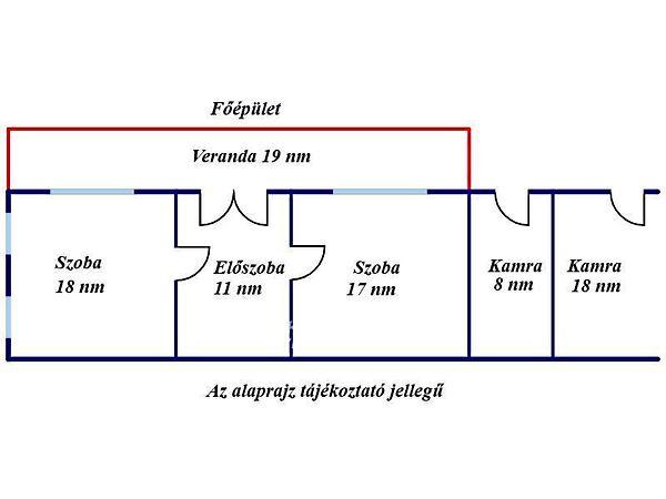 Petőfi Sándor, Jászfényszaru 2. képe