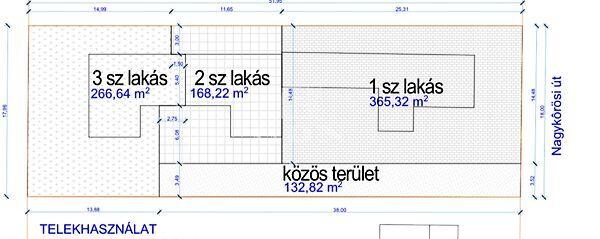 Nagykőrösi, Budapest, XVIII. kerület 2. képe