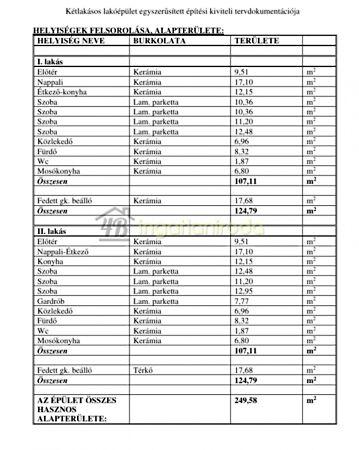 Nyíregyháza 3. képe