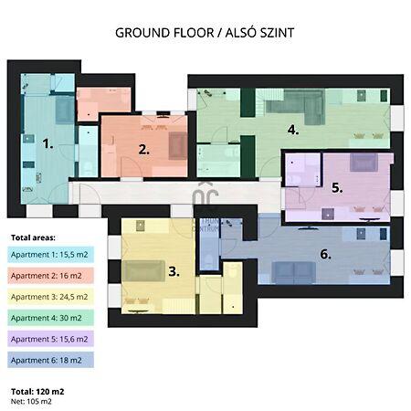 Budapest, VII. kerület képe