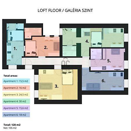 Budapest, VII. kerület 2. képe