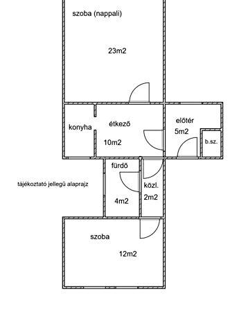 Nagykanizsa 3. képe