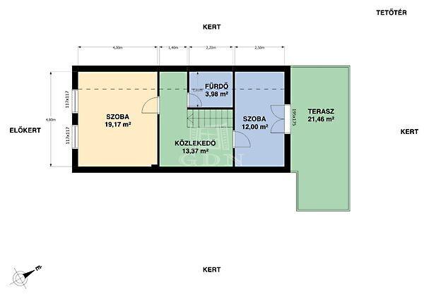 Gödöllői, Mogyoród 3. képe