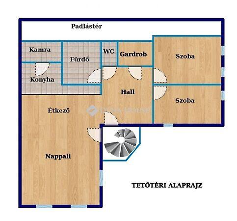 Budapest, II. kerület 3. képe