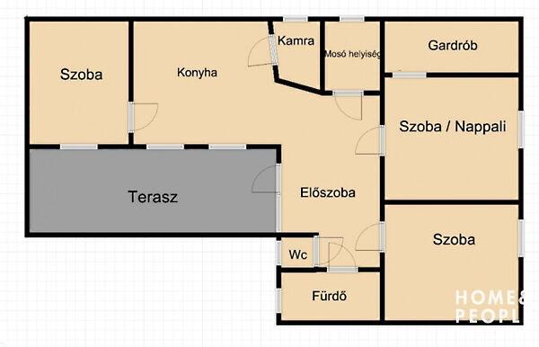 Felsőszentiván képe