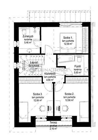 Budapest, X. kerület 3. képe