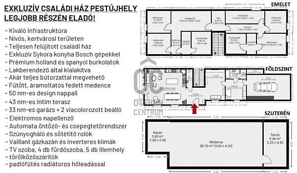 Budapest, XV. kerület 2. képe