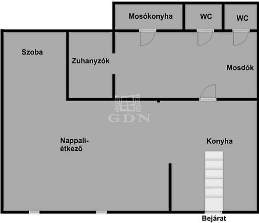 Őr, Budapest, VIII. kerület 2. képe