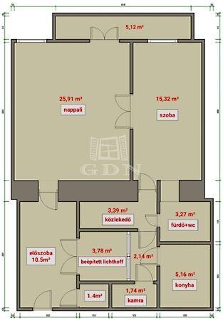 Erzsébet, Budapest, VII. kerület 2. képe