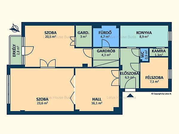 Budapest, XI. kerület 2. képe