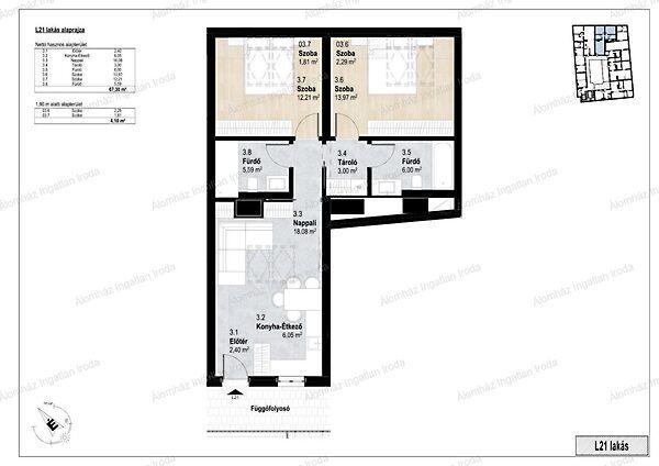 Budapest, VI. kerület képe