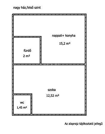 Madách Imre, Fót 2. képe