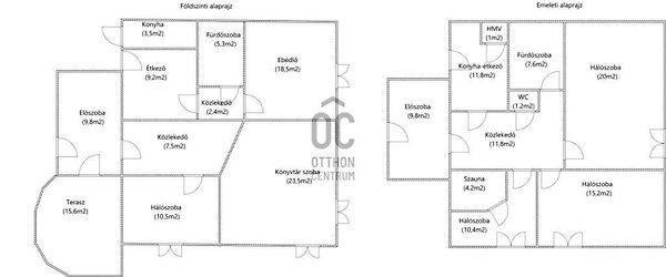 Budapest, XV. kerület 2. képe