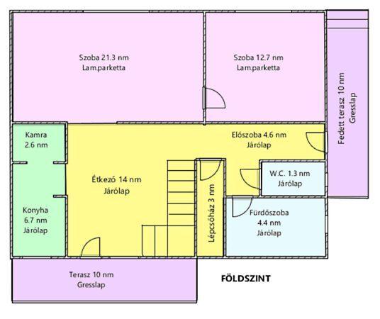 Salgótarján 3. képe