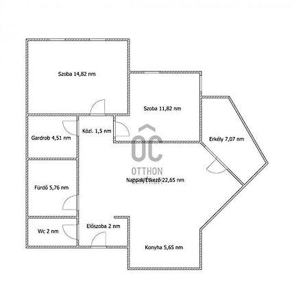 Budapest, XIV. kerület 2. képe