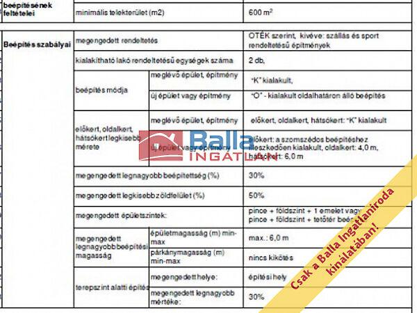 Zrínyi Mikós, Bodajk 2. képe