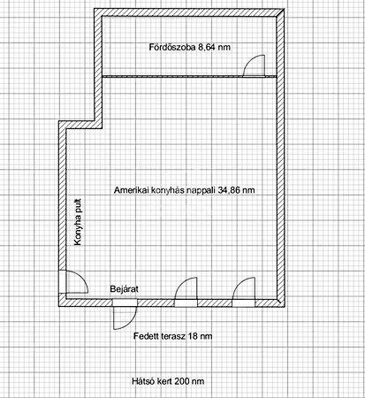 Klapka György, Budapest, XV. kerület 2. képe