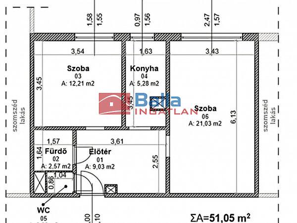 Etele, Budapest, XI. kerület 2. képe