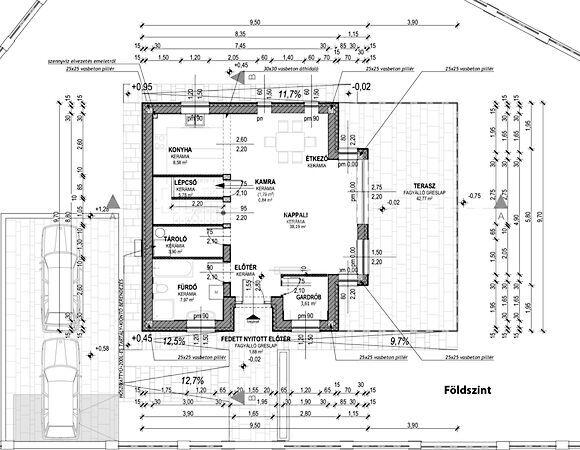 Gomba, Szentendre 2. képe