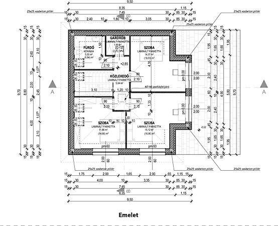 Gomba, Szentendre 3. képe
