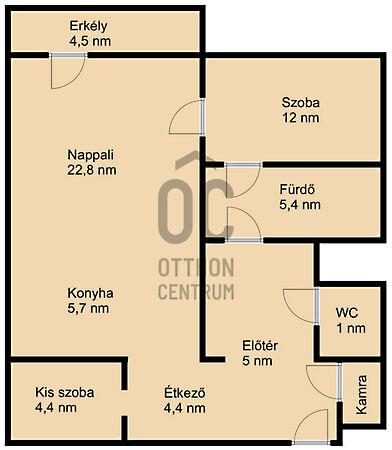 Budapest, XI. kerület 2. képe