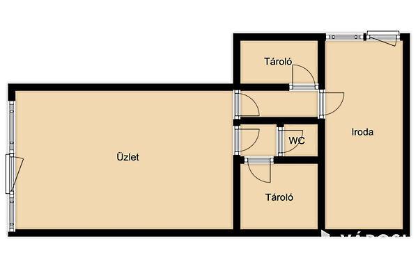 Budapest 5., Budapest, V. kerület 3. képe