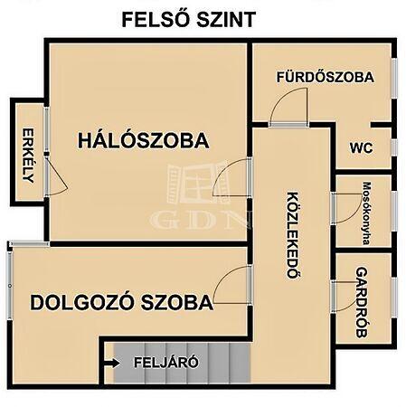 Lőportár, Budapest, XIII. kerület 3. képe