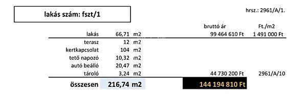 Balatonhoz, Zamárdi 2. képe