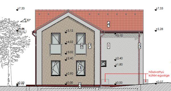 Háros, Budapest, XXII. kerület 3. képe