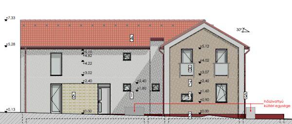 Háros, Budapest, XXII. kerület 3. képe