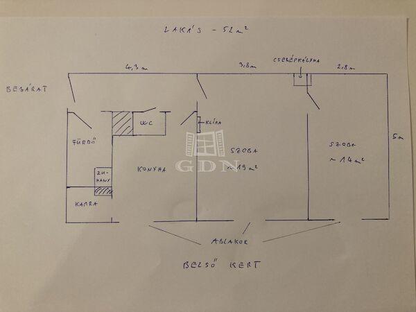 Bolgárkertész, Budapest, XIV. kerület 2. képe
