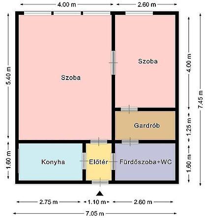 Budapest, XIV. kerület 3. képe