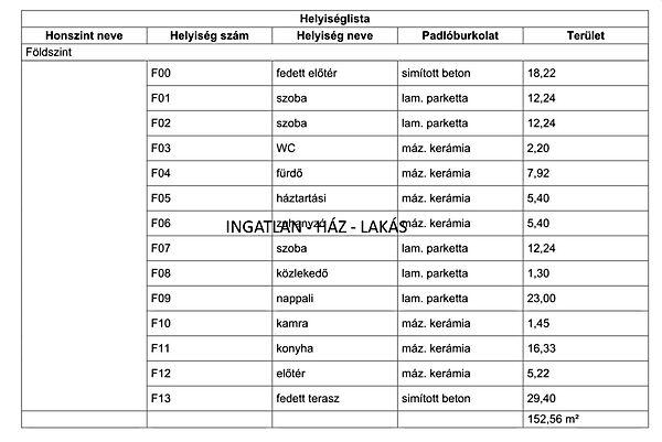 Erdőkertes 2. képe