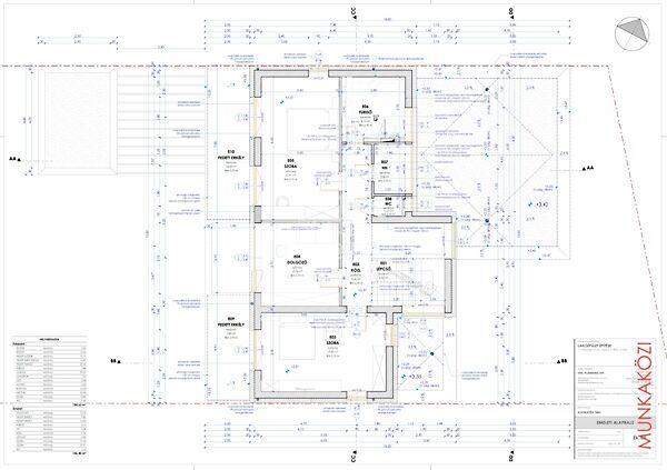 Budapest, XI. kerület 3. képe