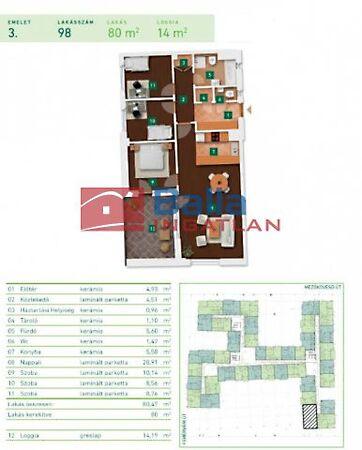 Albertfalván, Budapest, XI. kerület 2. képe