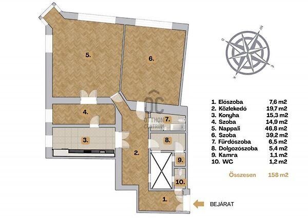 Erzsébet, Budapest, VII. kerület 2. képe