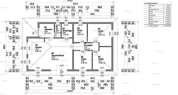 központhoz, Úrhida 2. képe
