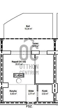 Budapest, XI. kerület 2. képe