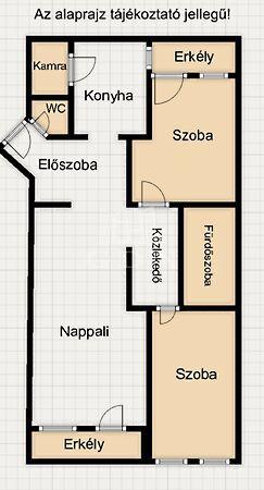 Páva, Budapest, IX. kerület 2. képe