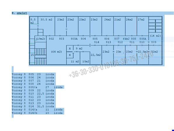 Budapest, VIII. kerület 2. képe
