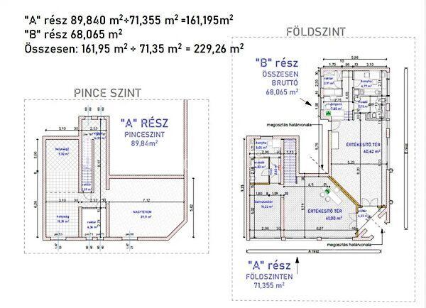 Fő, Budakeszi 2. képe