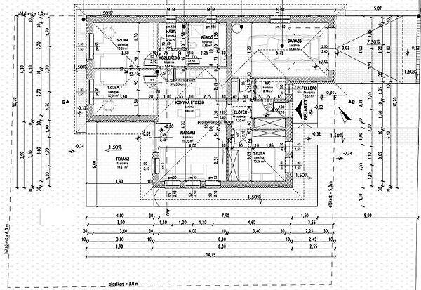 Budapest, XXI. kerület 3. képe