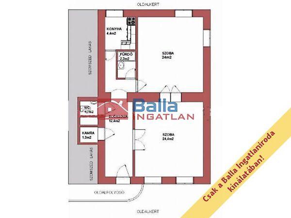 Thököly, Budapest, XIV. kerület 2. képe