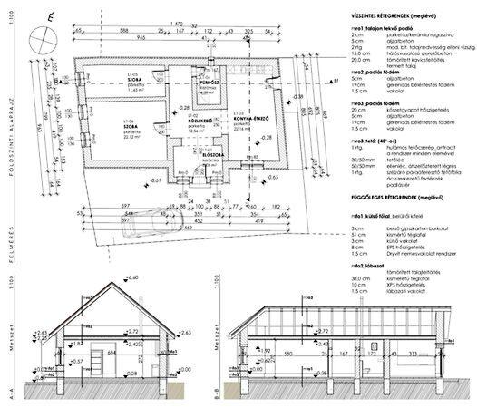 Gencsapáti központjához, Gencsapáti 2. képe